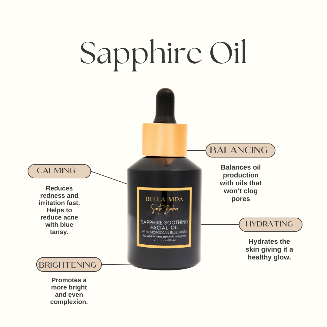 Facial Oils Sample Pack